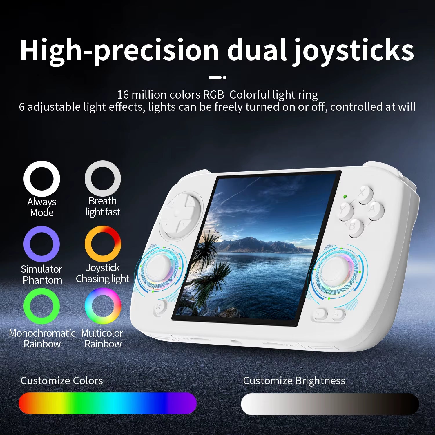 RG Cubexx Retro Handheld Games Console Linux RGB Joystick Video Gaming Player Supports WIFI Bluetooth HD TV Connection