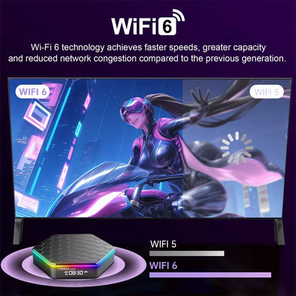 T95Z plus Smart Tv Box Android 12 8K DECODING Allwinner H618 2.4G/5G BT5.0 WIFI6 3D HDR 10 Set-Top Box LAN 100M Media Player