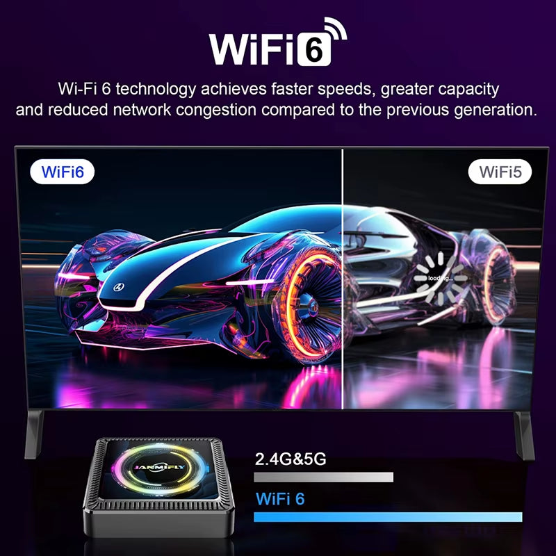 Smart TV BOX Q7S Android 14 Allwinner H313 WIFI 6 BT 5.0 with Netflix 6K Ultra HD HDR10+ Set Top Box Streaming Media Player