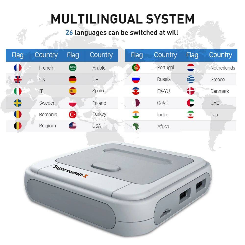 Super Console X 60000 Classic Video Games Console Wireless Emulator Multi-Player Retro Arcade Game Box for NES//N64/PS1/PSP/NDS