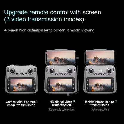 New V168 MAX LCD Screen RC FPV Drone 8K HD Camera 5G WIFI 360° Obstacle Avoidance GPS Drone Brushless RC Quadcopter Toys Dron