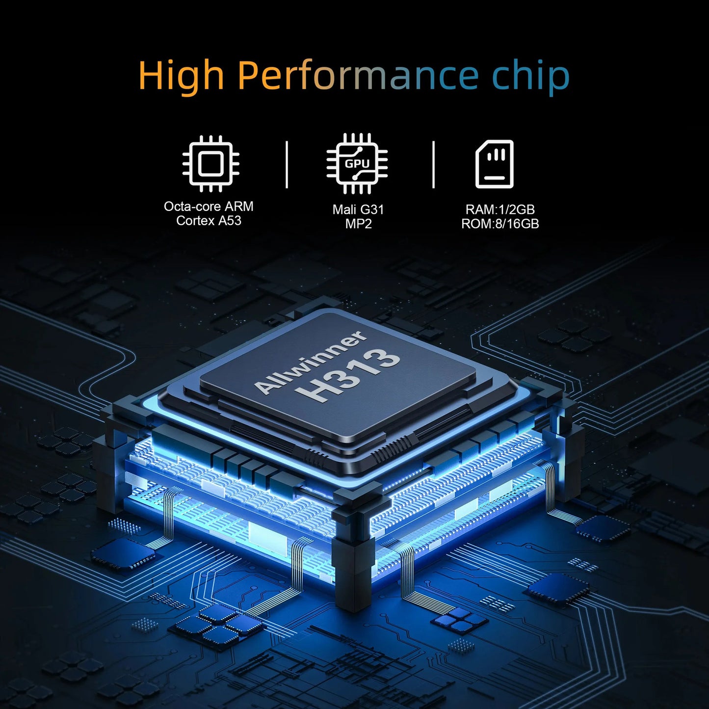 HOT Android TV BOX Tanix TX1 Allwinner H313 Quad Core Android10 WIFI 2.4G 4K Mul