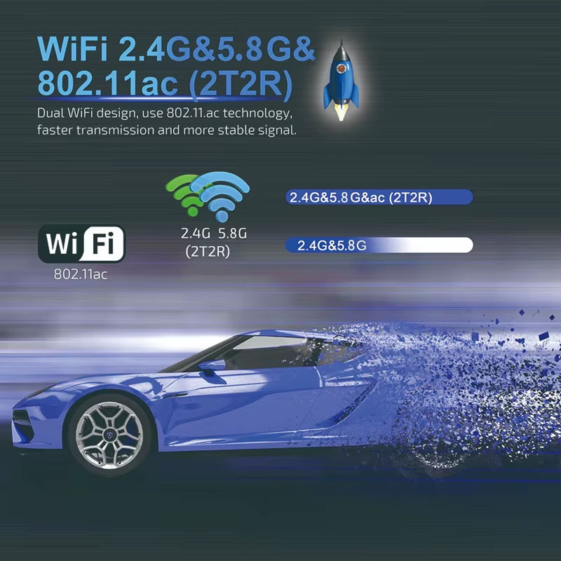 M98 M9 ATV Android TV Box Allwinner H313 Quad Core Android Box Support 4G 5G Wifi6 BT5.0 HD Set Top TV Box 4K Smart Tv