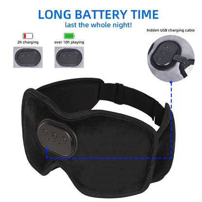 Sleep Headphones 5.2 Bluetooth Sleep Mask Cooling Eye Shade with Music and Ultra Thin Speakers for Sleeping Travel