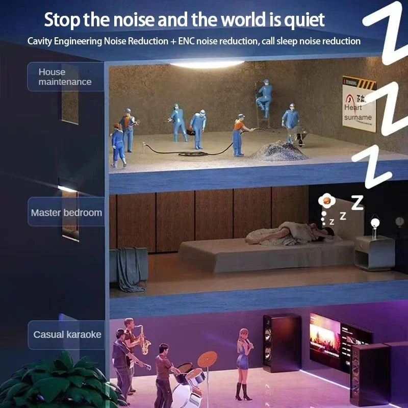 Bluetooth 5.3 Sleeping Earbuds Wireless Mini Headphones For Work TWS Earphone Stereo Hidden Headsets with Mic HD Call Waterproof